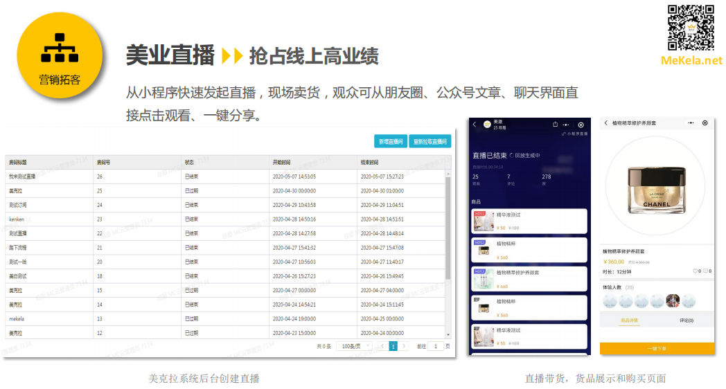 美克拉：新美容院开张，照这5个原则拓客，盈利不成问题