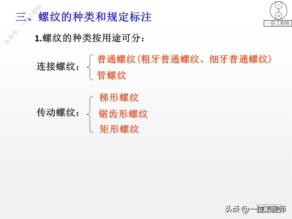 9种标准件的结构、尺寸和技术要求，69页内容介绍，值得保存学习