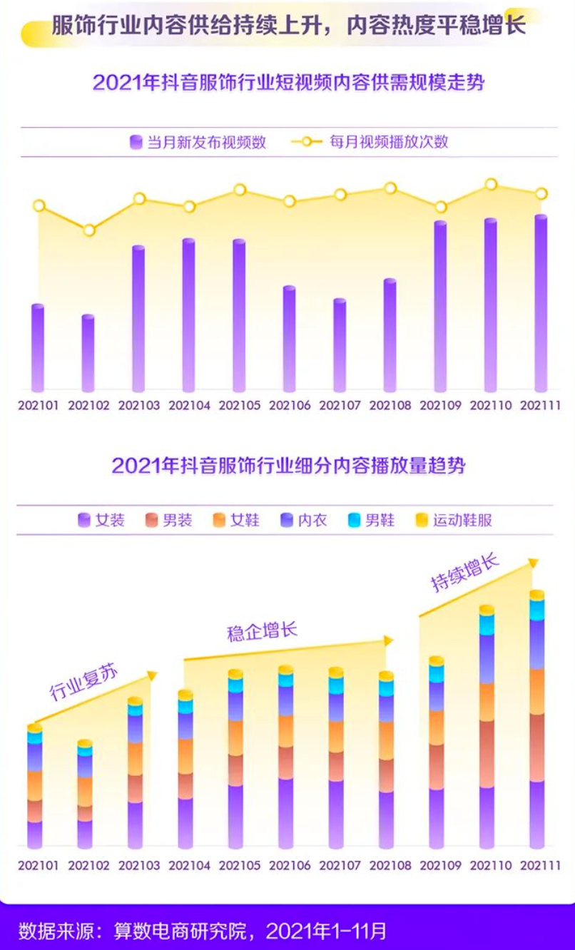 2022M(fi)څݶ죺vĿ(x)MȦӸ