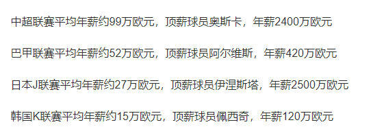 为什么中超可以请外援(中日之战后中超如何引进来——论外援制度如何变革)