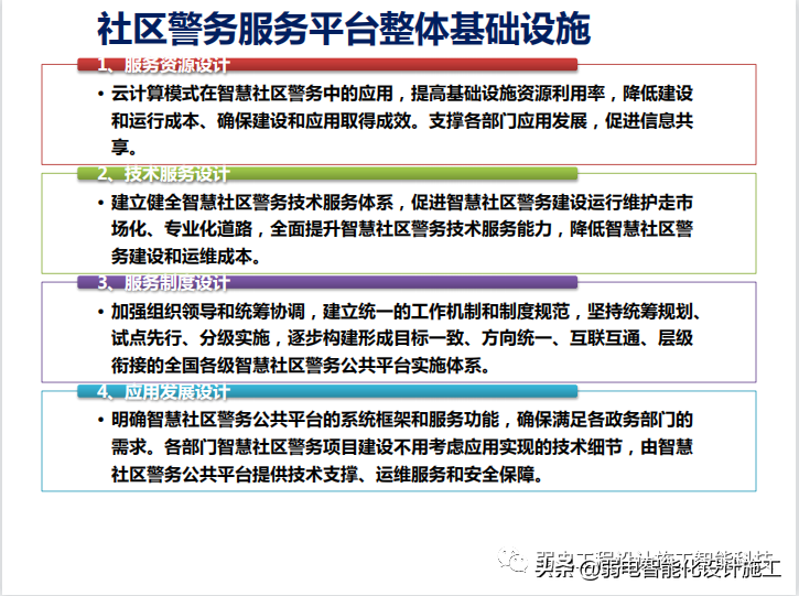 智慧社区警务系统建设方案PPT（值得收藏）