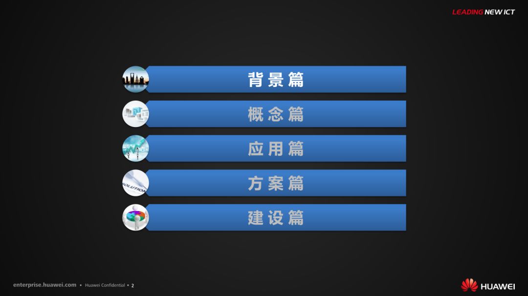 分享 | 华为智慧城市运行解决方案