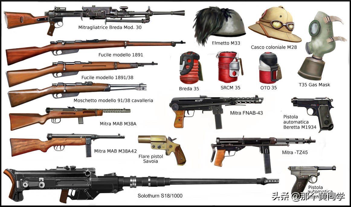 最全的，二战单兵武器图鉴