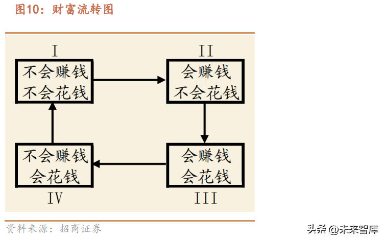 dpc数字货币（dp是什么货币）-第3张图片-科灵网