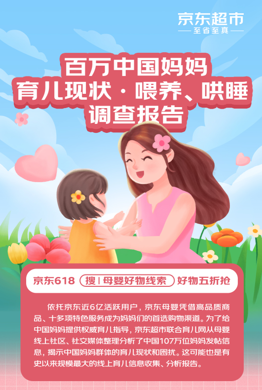 京东超市首发《2022最受妈妈信赖趋势榜》