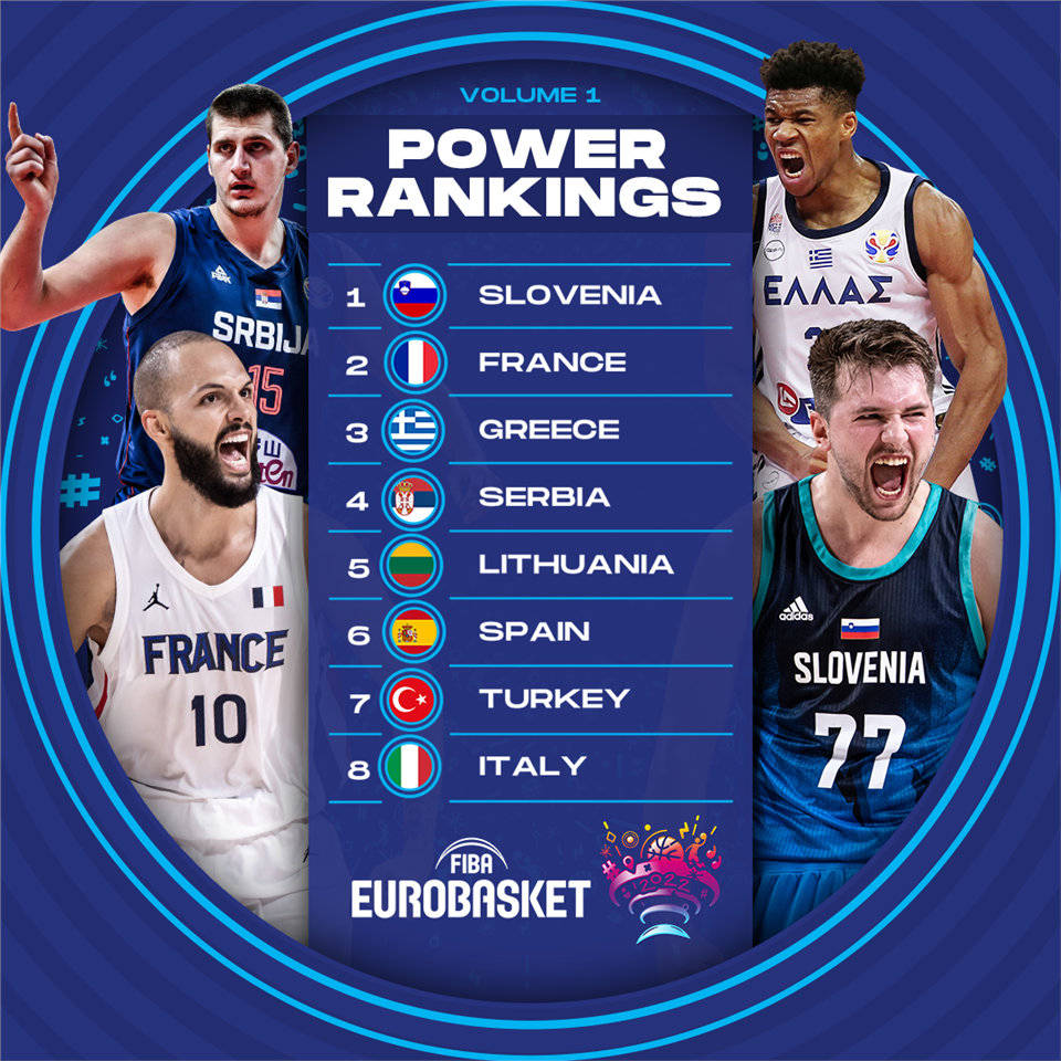 捷克有哪些nba球員（39名NBA球員將出戰歐錦賽，字母哥、約基奇、東契奇誰更耀眼？）