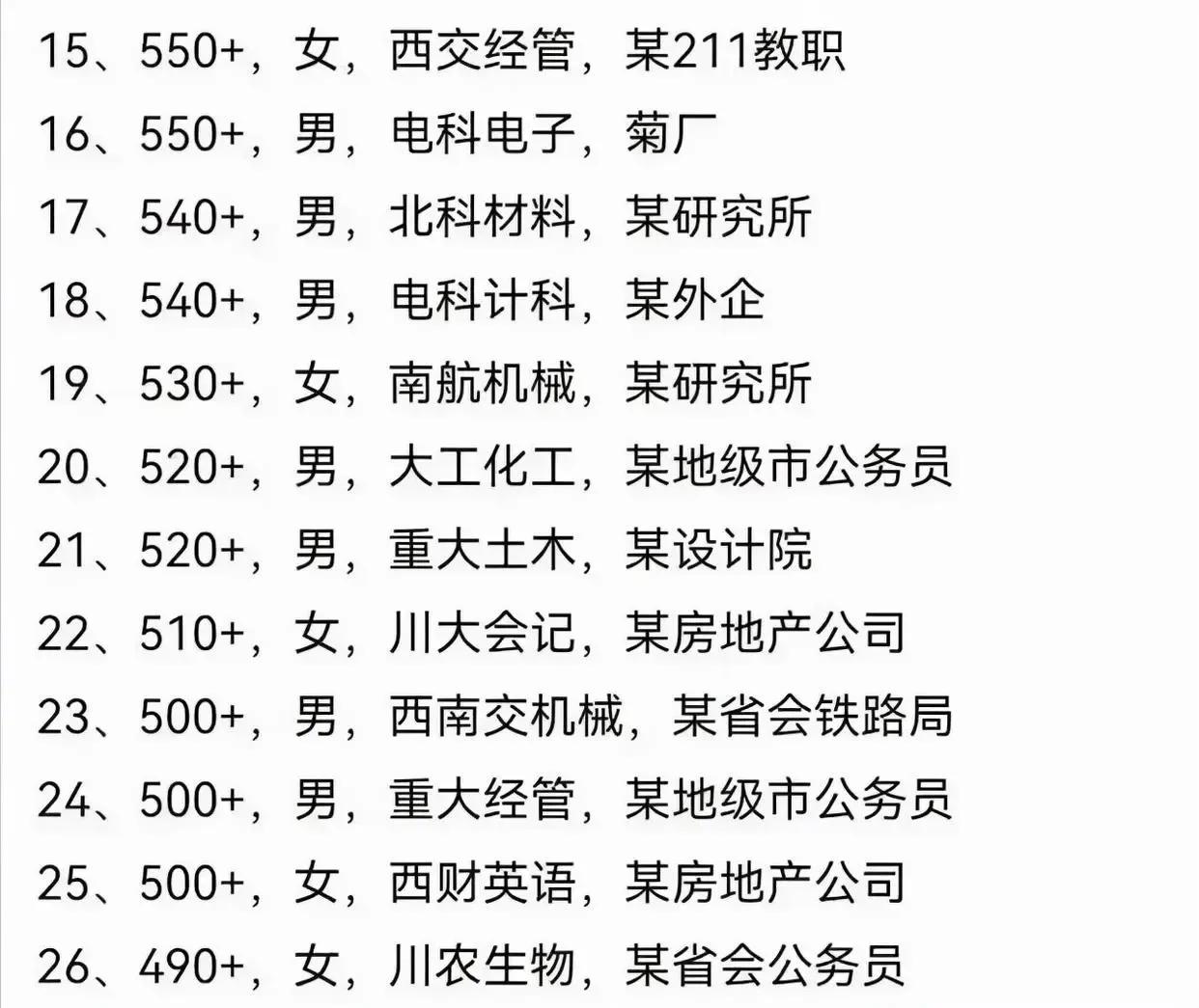 一张高中聚会“阶层表”，说出了985学生的高配人生，让人羡慕