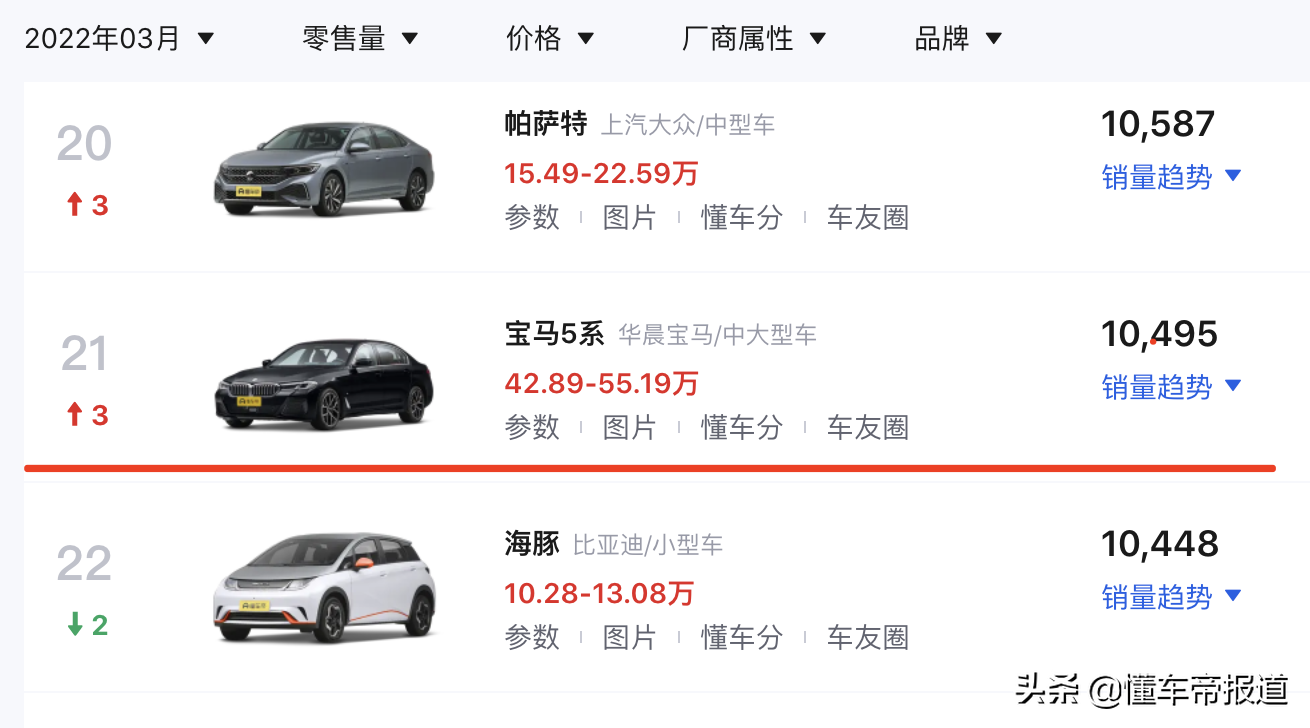 新车 | 宝马7系小弟，曝新一代宝马5系国内谍照，奥迪A6L新劲敌