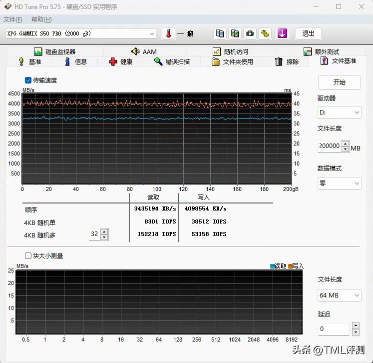 买对的不买贵的，大容量PCI4.0固态推荐—XPG 翼龙 S50 Pro 2TB