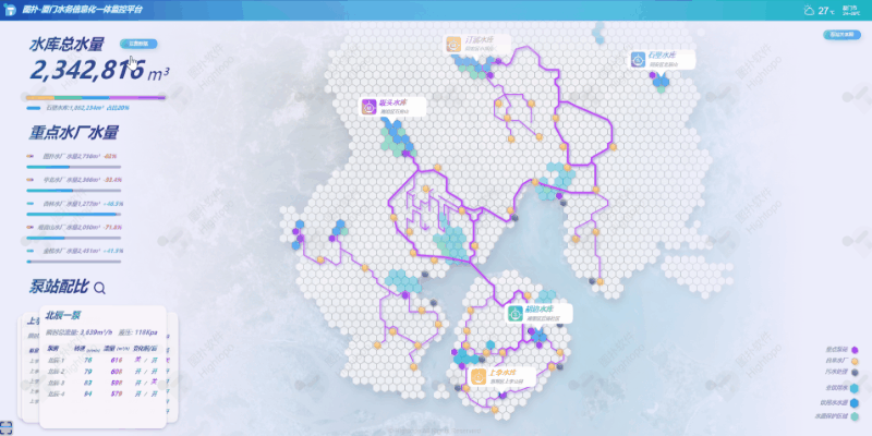智慧水务，我们还差点什么？| 水务行业的数字化转型
