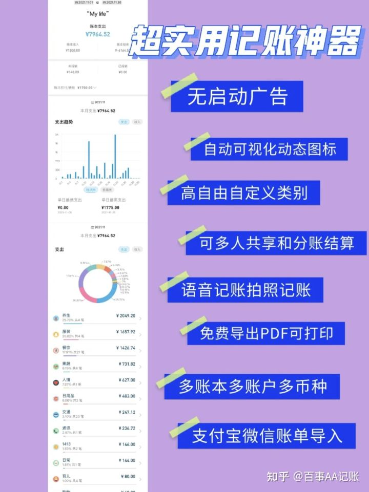 算账太烧脑？智能记账app百事AA记账帮你轻松搞掂