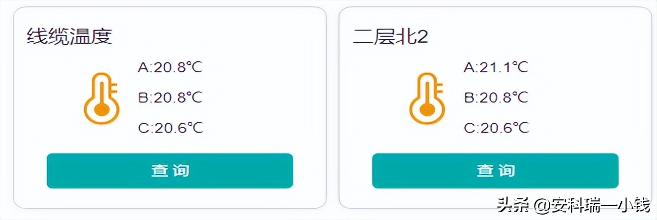 浅谈泛在电力物联网云平台监控系统建设实践及应用