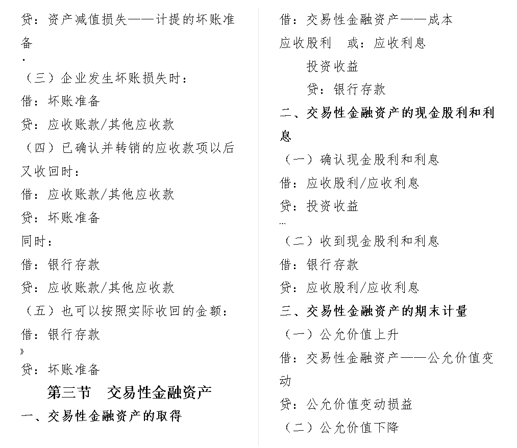 “鬼才”会计王姐，熬夜整理了40页常用的会计分录大全，太详细了