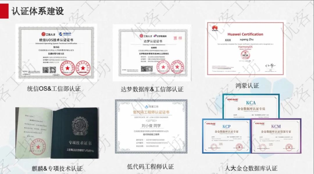 风口上的信创实验室如何建设？