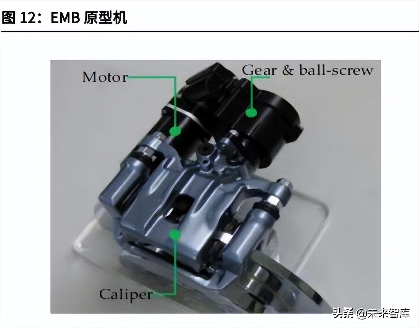 汽车线控底盘行业深度报告：为自动驾驶奠基，线控底盘崛起