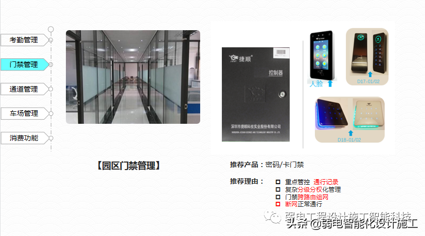 广场智能化系统建设解决方案，参考学习