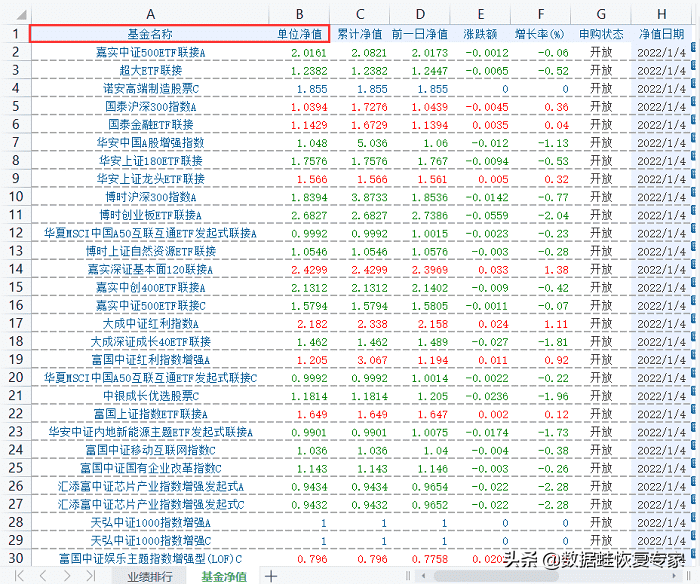 VLookup函数怎么用？详细解析