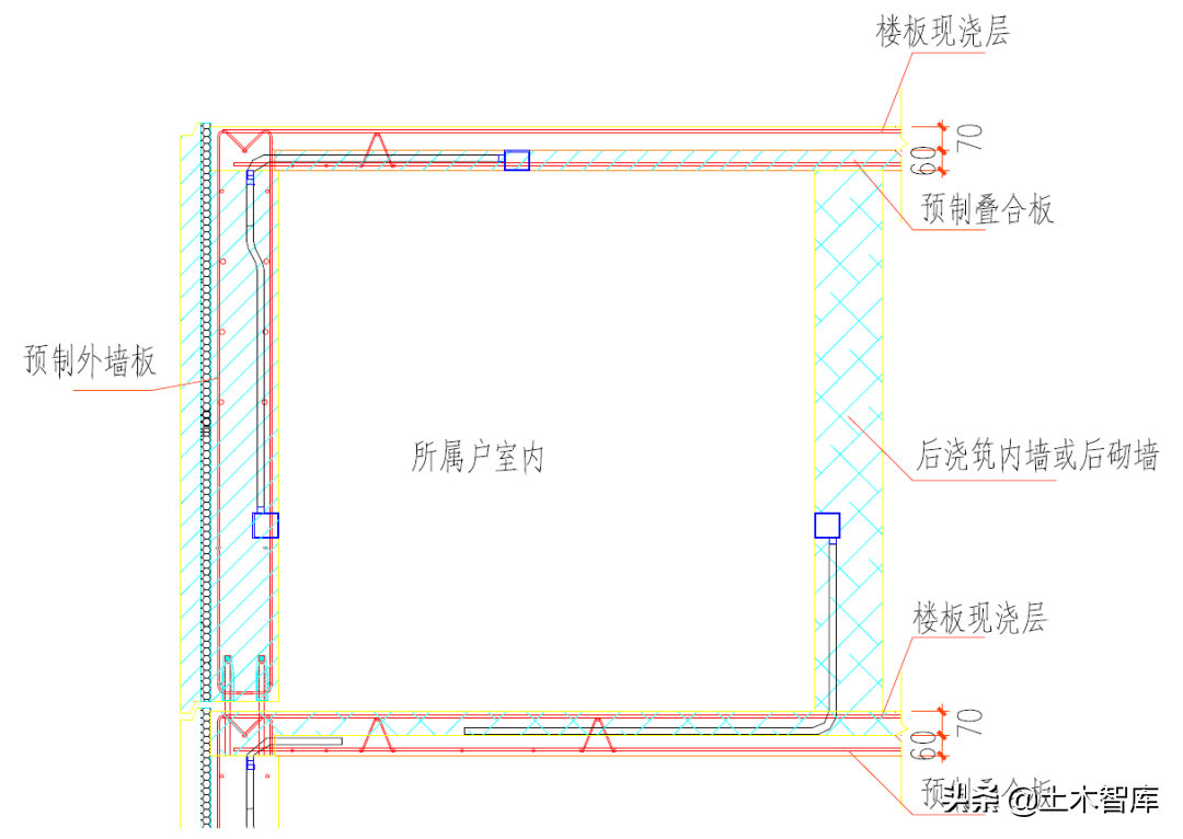 土建采用铝模、装配式施工时，机电如何配合预埋？