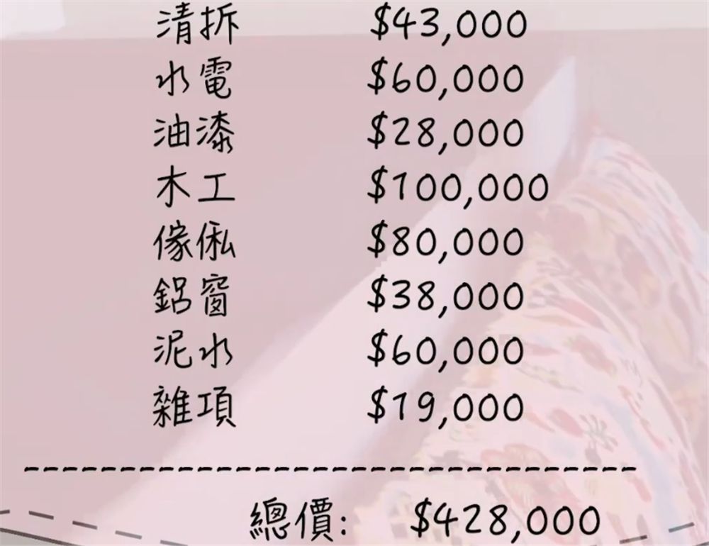 香港11㎡“豪装”纳米楼：明明只有巴掌大的面积，实用性却很强