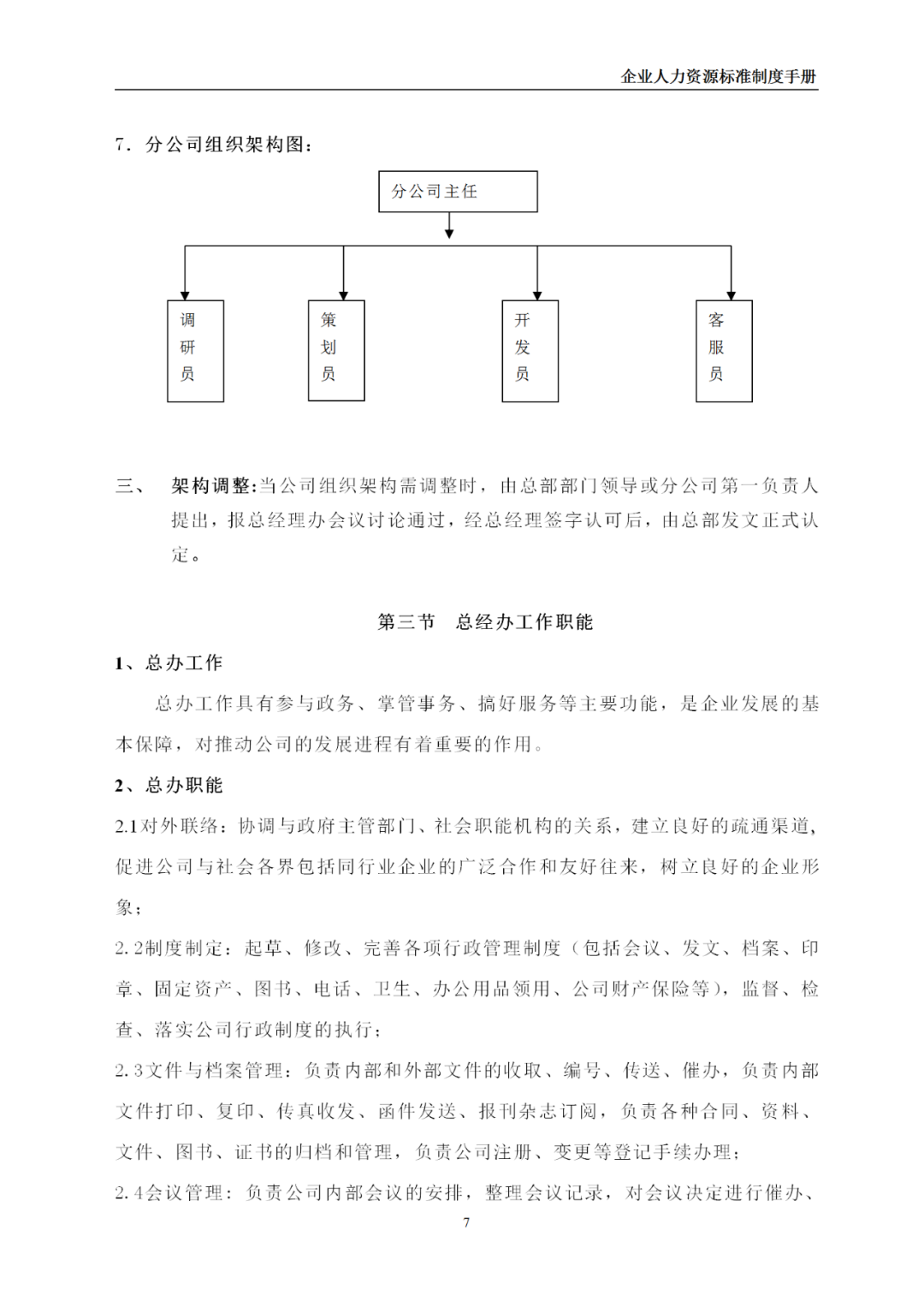 人力资源管理手册(完整版)