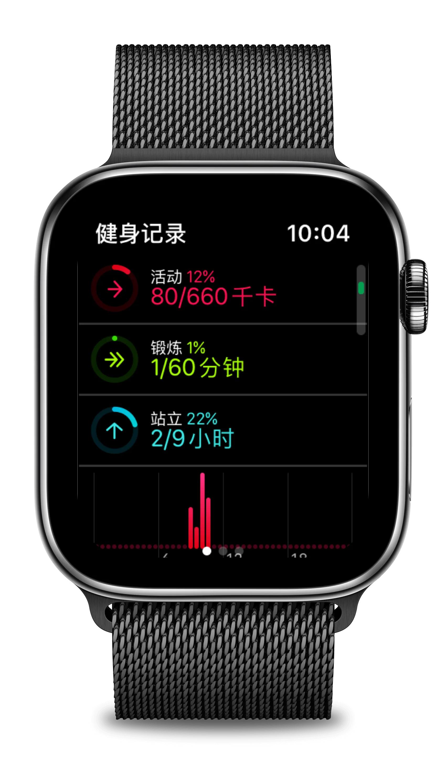 你们的Apple watch平时都做什么用呢？