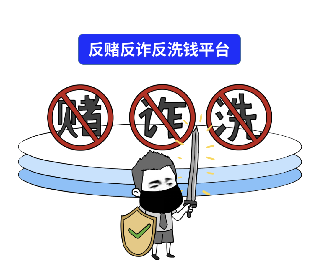 隱私計算，到底是個什么鬼？