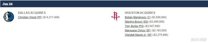 nba为什么改时间(5换1，6换1，10换1，NBA格局又巨变了)