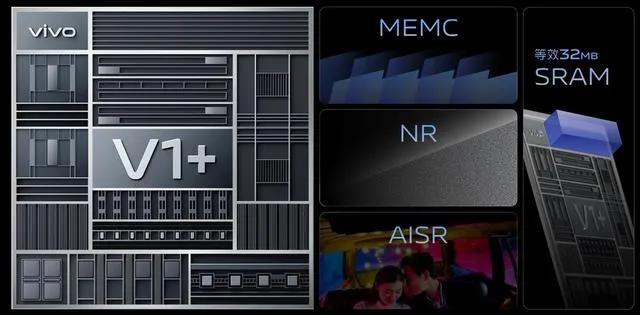 VIVO X80和OPPO Find X5选哪个？