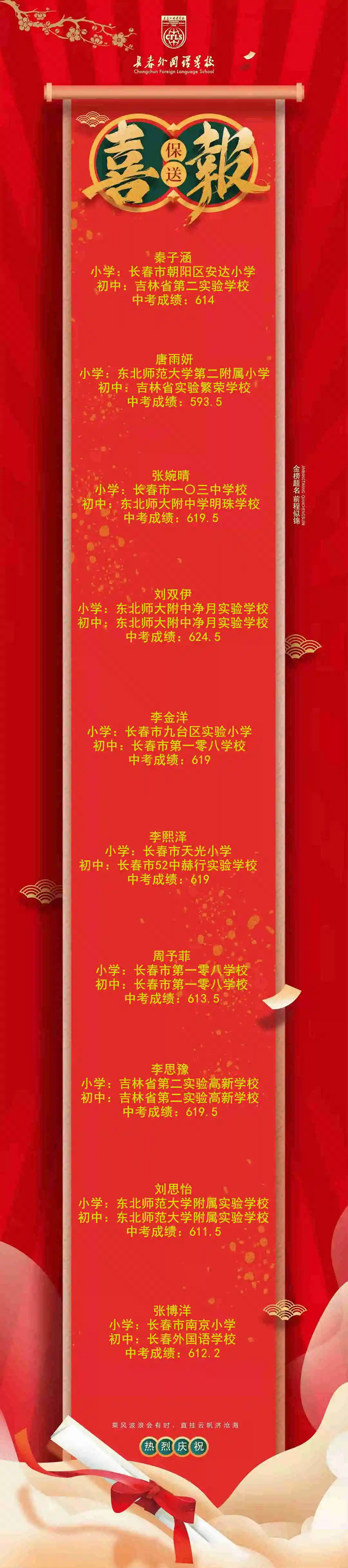 2022年长春外国语第一波保送生名单来了