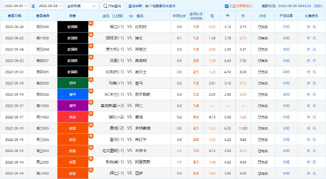 主队为荣誉而战(英格兰德国为荣誉而战 1数据支持握手言和)