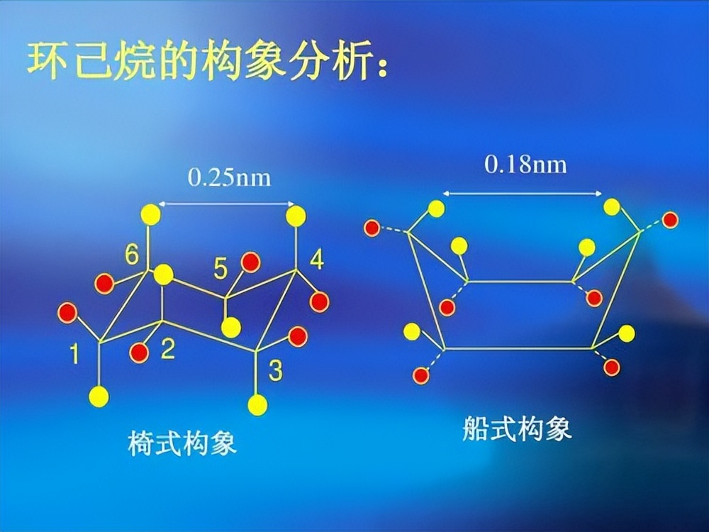 关于COSMOlogic软件你想知道的问题