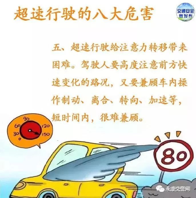 超速20以上不足50,超速20以上不足50扣几分罚款多少