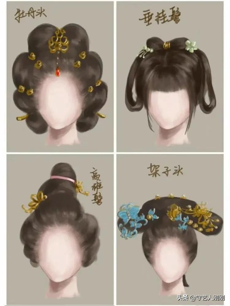 古代發髻怎么梳（古風發髻合集，參考如下，記得收藏哦）