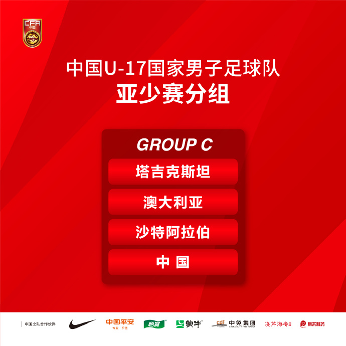 U17亚洲杯分组：中国队与塔吉克斯坦澳大利亚沙特同组