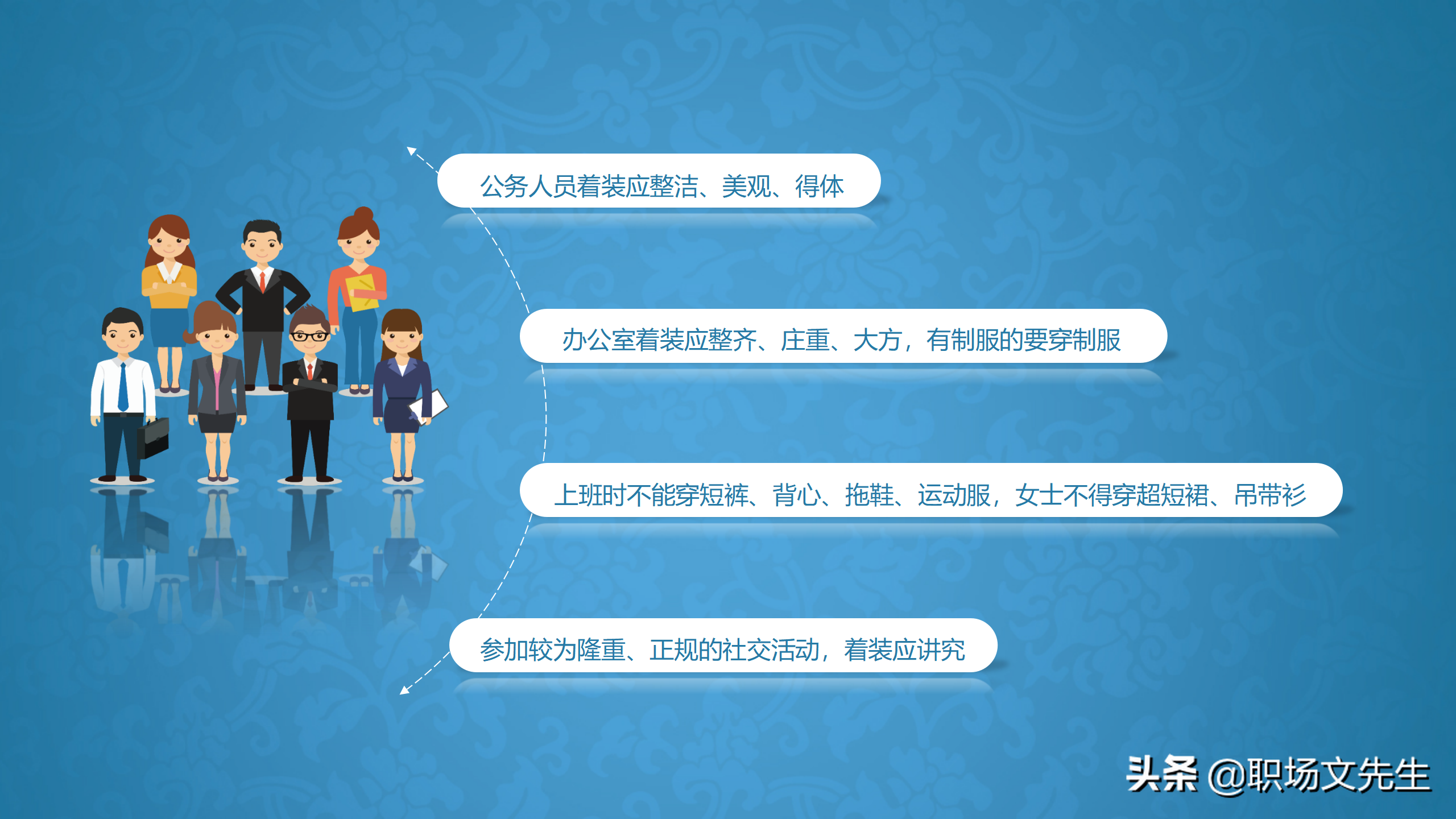 系统学习商务职场礼仪，升职加薪，43页商务礼仪培训课件