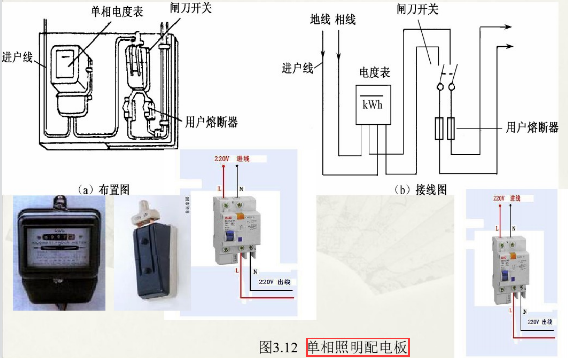 电工不好干？156页初级维修电工培训讲义，附超多电工维修实例图