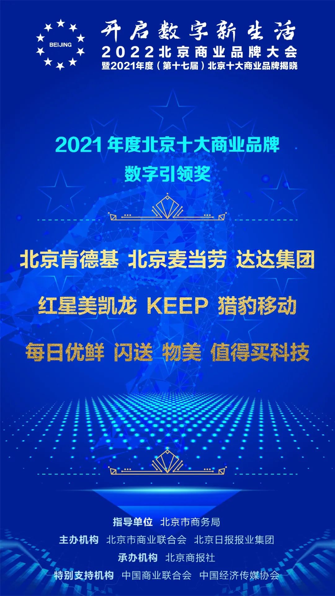 2021年度北京十大商业品牌花落谁家？重磅揭晓