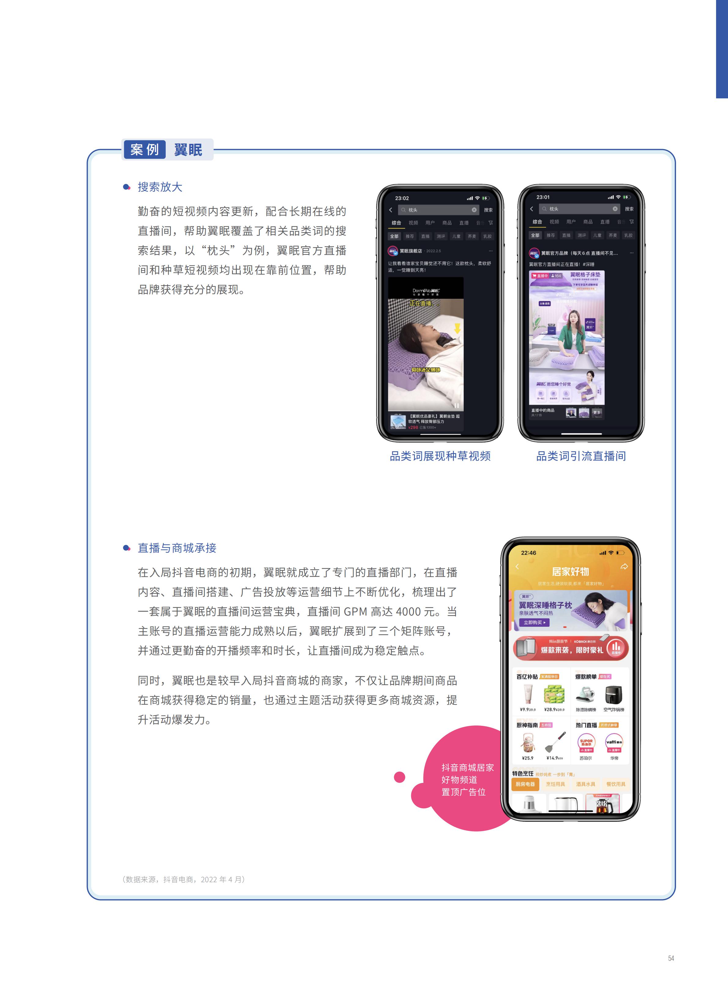 2022抖音电商FACT+全域经营方法论白皮书,76页,推荐收藏