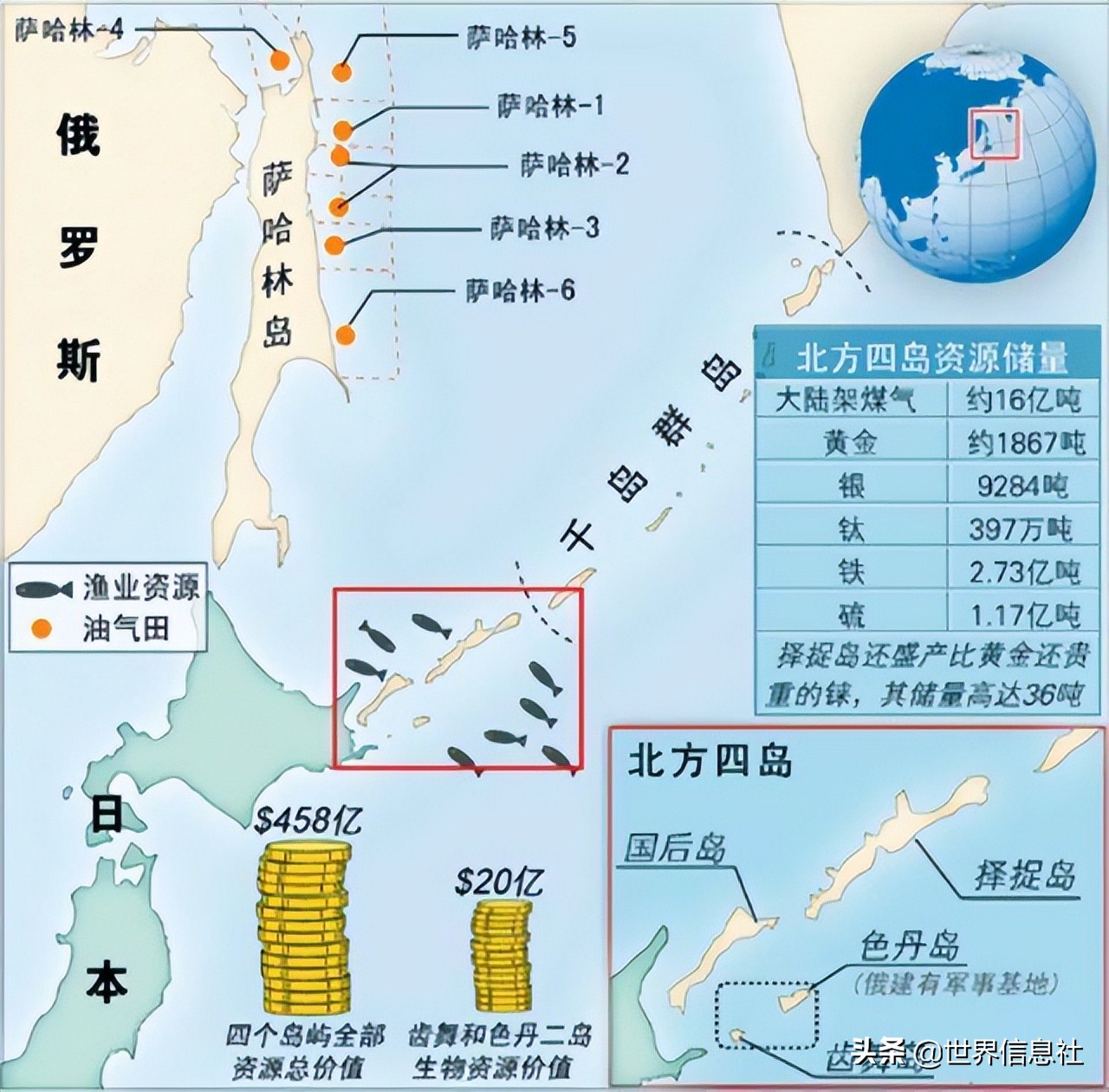 霓虹国指的是哪个国家（霓虹国是指什么国家）-第11张图片-科灵网