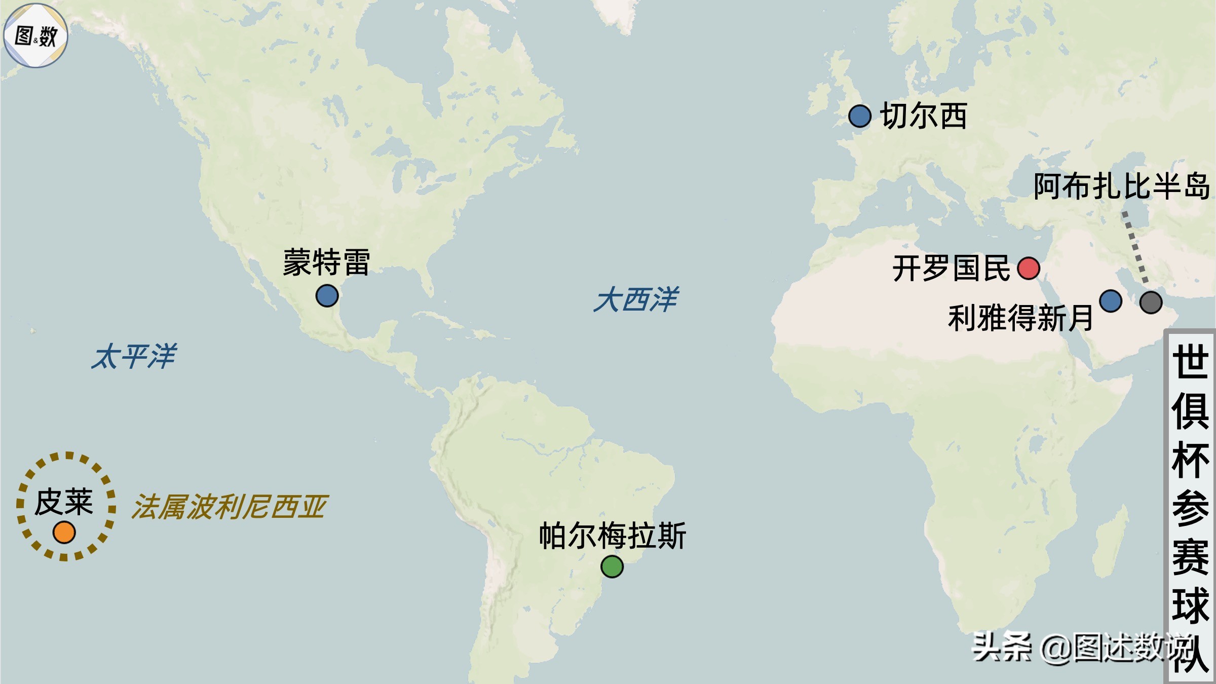 巴西世界杯多少个城市(世俱杯地理：六大洲的7支球队)