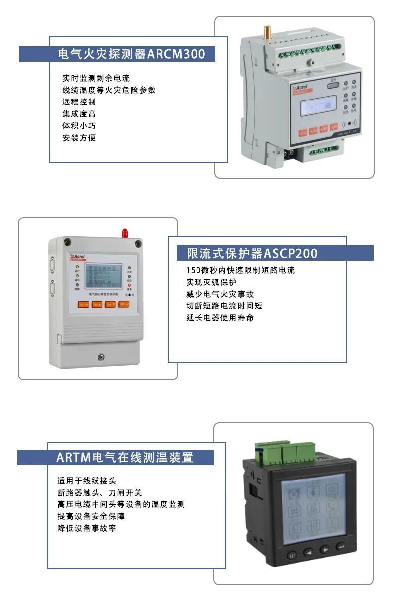 「产品中心」Acrel-EIOT能源物联网平台