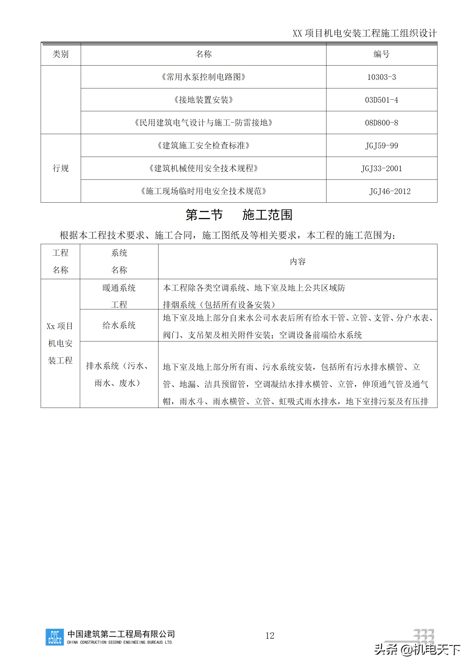 中建商业综合体机电安装工程施工组织设计word版 282页可下载