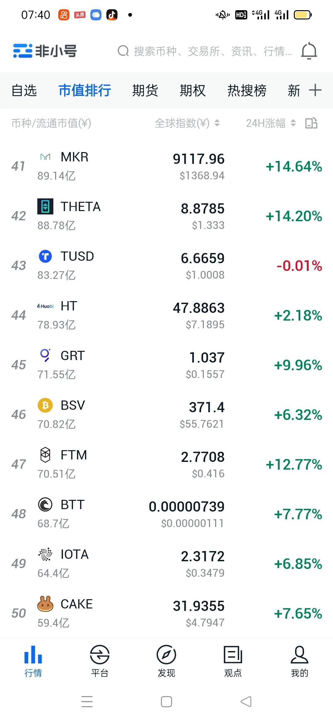 比特币行情最新会破50万