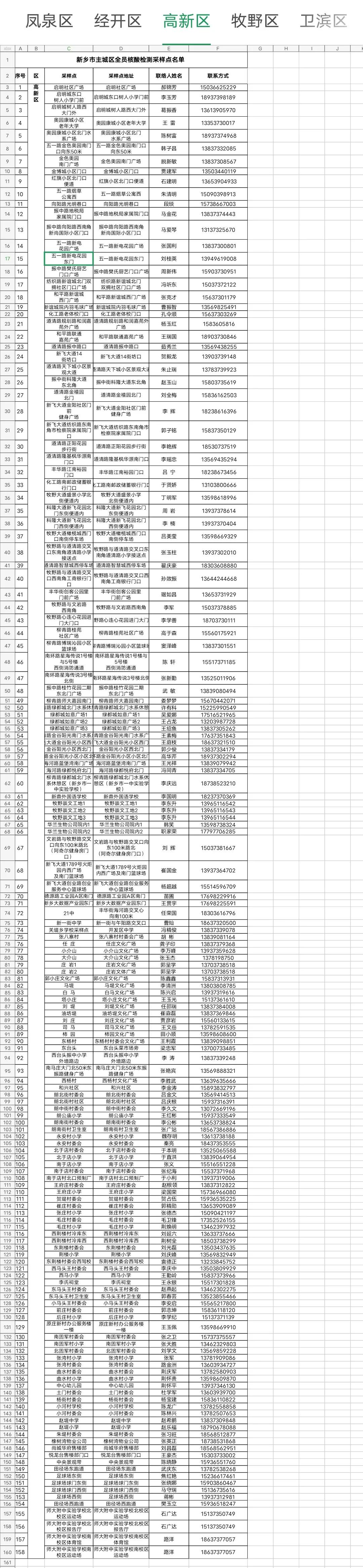 緢12ͨ棡ںȫԱ