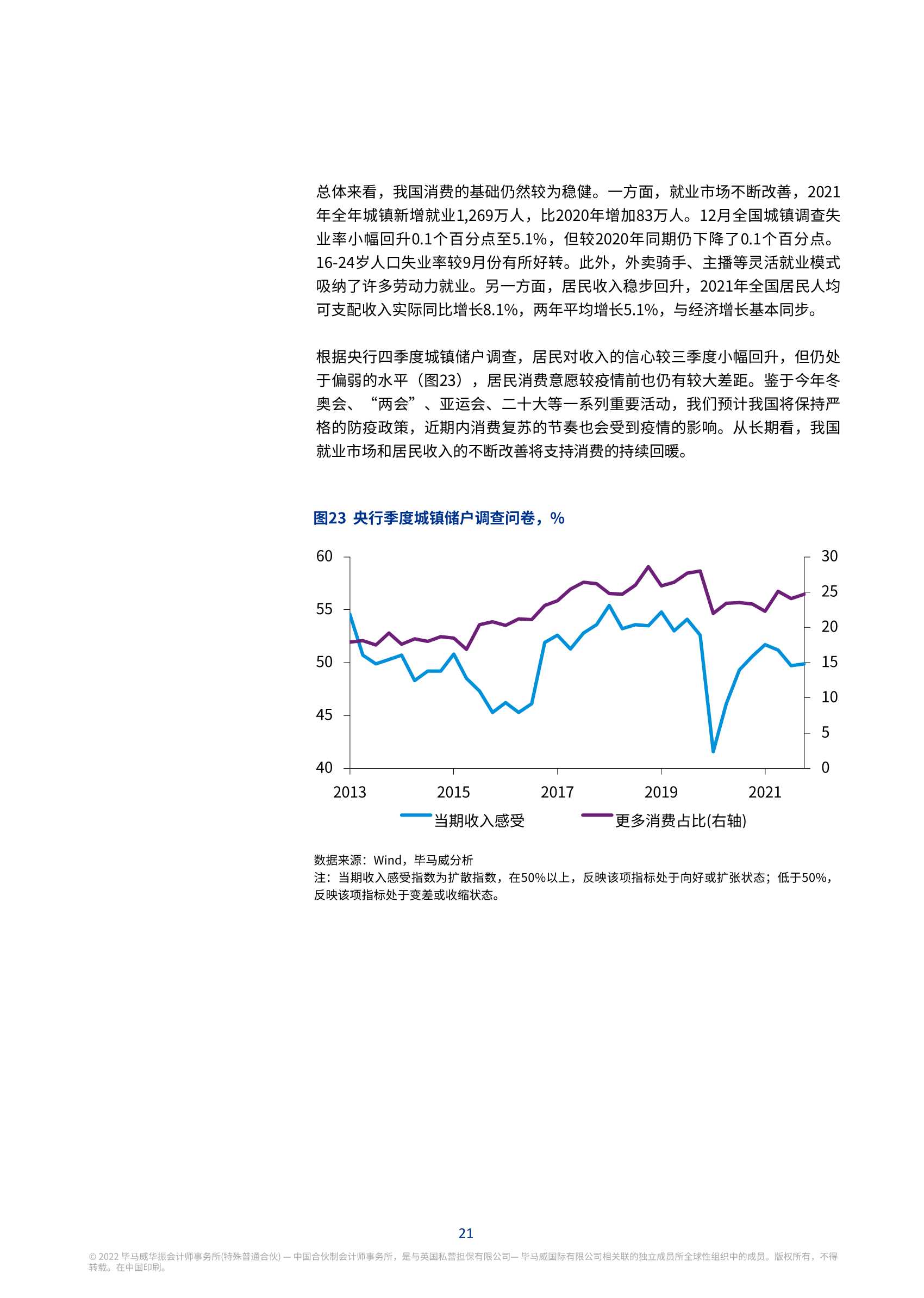 毕马威:2022年一季度中国经济观察
