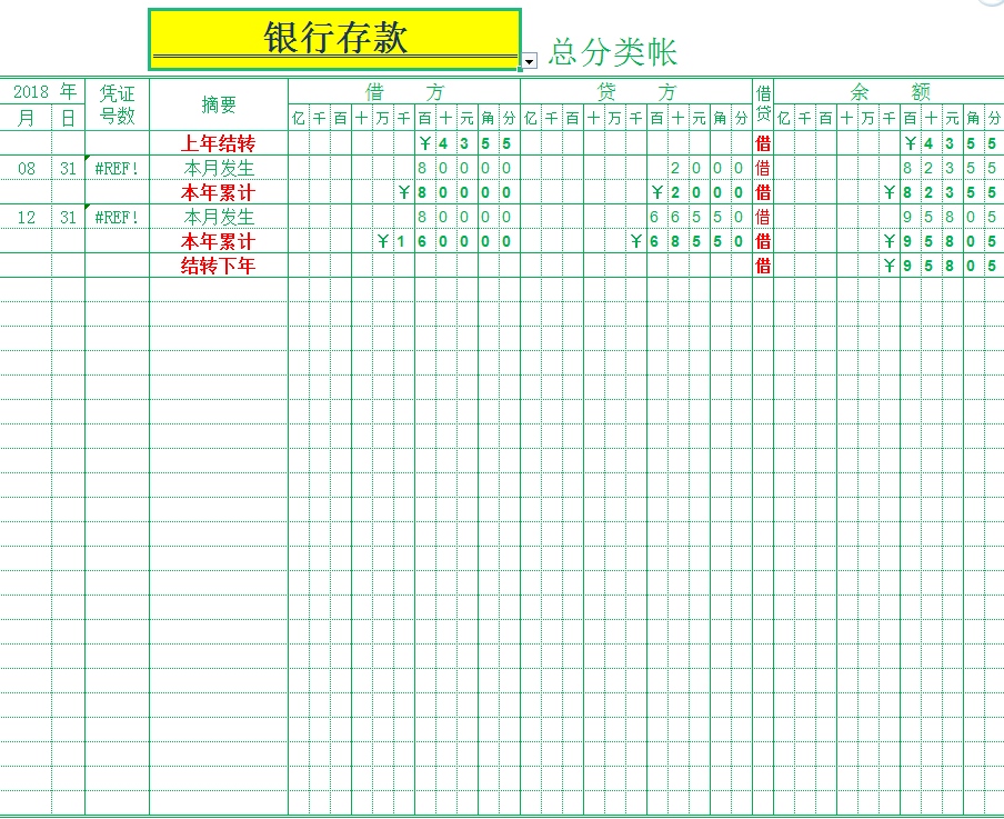 财务总监制作的财务做账软件，居然比买来的还好用