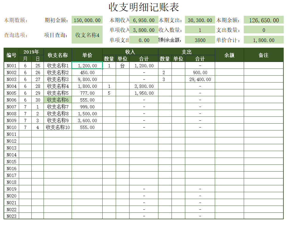 财务总监直言：判断一个会计的水平高低，看她做的内账就好了
