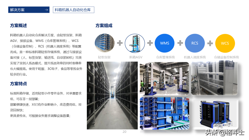 智能仓储物流管理解决方案