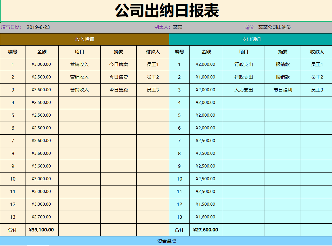 發現一32歲的出納，做的出納表格那叫一個高效！給大伙瞅瞅