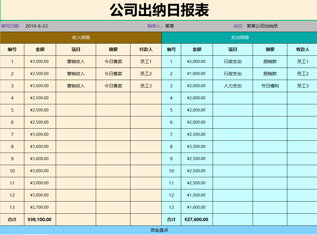 新手出纳怎样记流水账(发现一32岁的出纳，做的出纳表格那叫一个高效！给大伙瞅瞅)